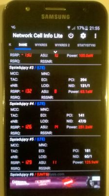 Jak sprawdzić parametry LTE z T-Mobile bez telefonu z T-Mobile