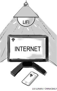 Rekord prędkości bezprzewodowej łączności z internetem za pomocą fali świetlnej Rekord prędkości bezprzewodowej łączności z internetem za pomocą fali świetlnej