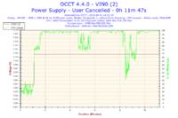 Chłodzenie komputera - ulepszenie