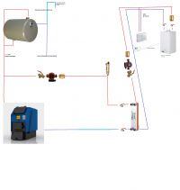 Modernizing Boiler Room: Adding Coal Stove to Gas Furnace in Closed System