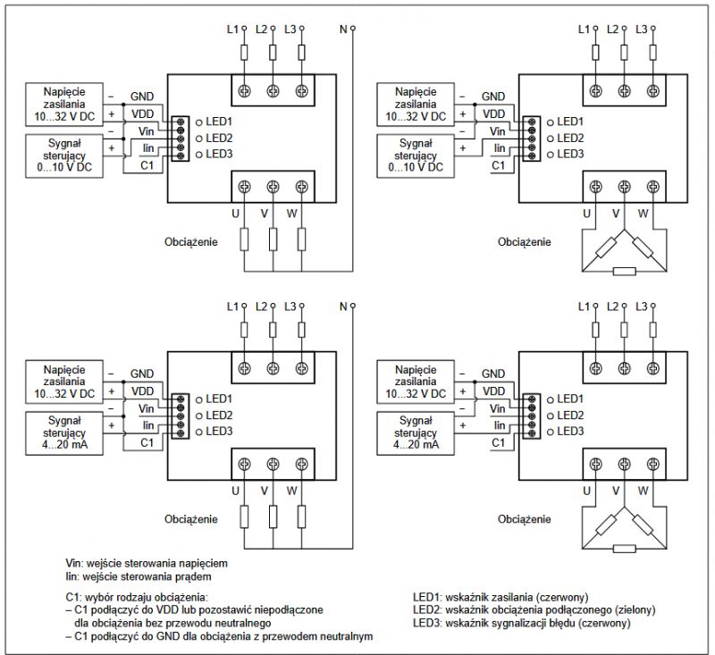 Sterowniki mocy RSR92 - nowości w ofercie Relpol