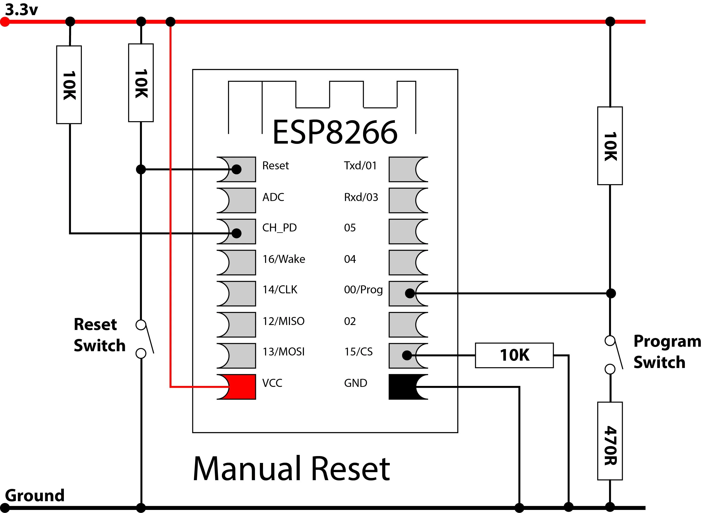 Compatibility of kruidvat smart remote with openbk flashed devices and
