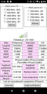 Jaką antenę zewnętrzną wybrać do Huawei b529 dla lepszego sygnału?