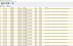 WiFi do inwerterów solarnych KYOCERA KC 5.4i, DANFOSS ULX
