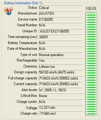 Jak zresetować i zaprogramować układ bq20Z70 w baterii HP550?