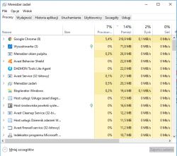 Wolne wczytywanie stron na światłowodzie 150 Mb/s - Windows 10, Chrome, WiFi