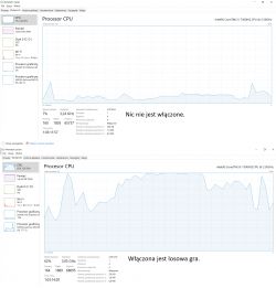 Wysokie zużycie CPU - Spadek fps podczas ruszania kamerą.
