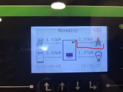 Inverter display screen showing power generation and transmission values.