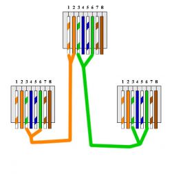 Passive tap (tap) of fast ethernet - IP "listening in"