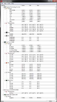 Core i5-6600/Gigabyte GA-H170N - Bardzo niestabilny komputer Core i5-6600/Gigabyte GA-H170N - Bardzo niestabilny komputer