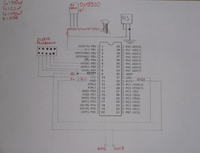 Czujniki temperatury dane na hosting