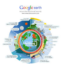 Google Earth pobrano już ponad miliard razy Google Earth pobrano już ponad miliard razy