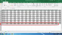 [Excel] Transferring Data Horizontally to Vertically with Merged Cells: Efficient Methods