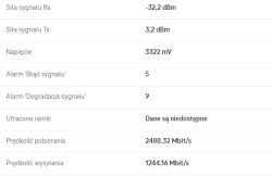 Parametry sygnału sieciowego z danymi o sile, napięciu, prędkości i błędach