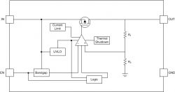 Podstawy LDO - jak uniknąć przepływu prądu w stronę zaporową