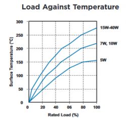 Converting ATX Power Supply for Workshop: Diode Resistors, Parallel Connections & 12V Line Load