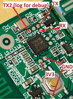 Close-up of a circuit board with labels TX2, TX, RX, GND, and 3V3.