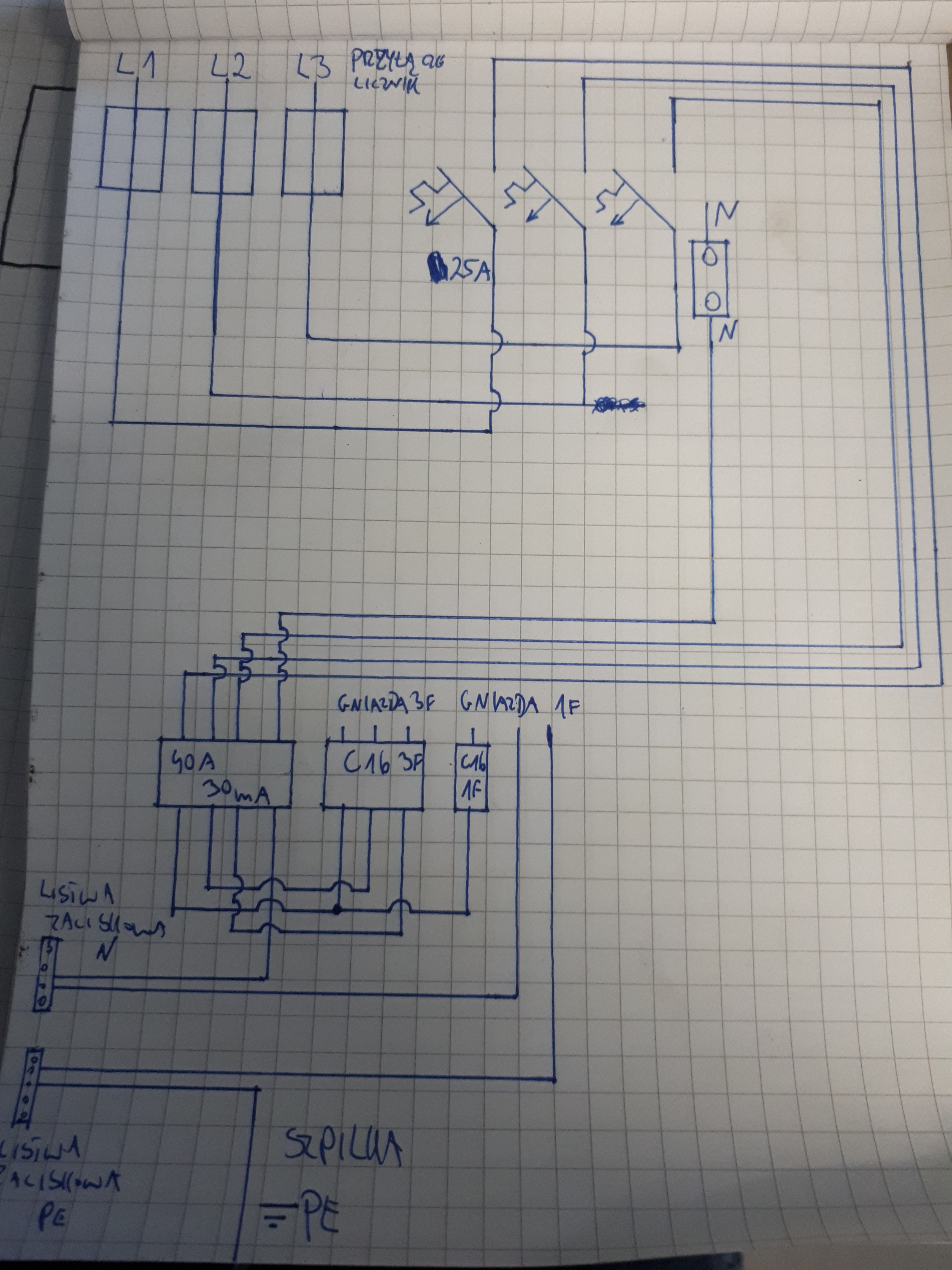 Technet Schemat Rozpadu Niezrozumiałe wyzwalanie różnicówki w rozdzielni budowlanej - układ ...