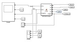 [Teoria sterowania] Model matematyczny silnika PMSM w Matlab Simulink