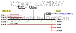 ECU PINOUTS / BOOT MODE / INSTRUCTIONS / ALL BRANDS part 1