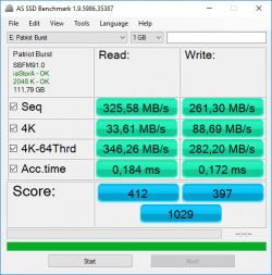 Olbrzymi spadek wydajności SSD po przeniesieniu Windowsa z HDD.