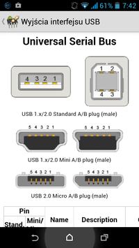 USB Apple iPhone. Jak podłączyć kabel?