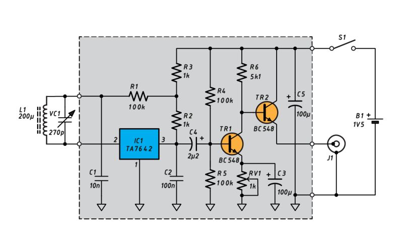 AM radio circuit diagram with TA7642 IC, BC548 transistors and coil L1