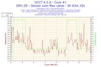 Persistent Computer Restarts: Troubleshooting Intel i5-2500k, Gigabyte GTX1060, OCZ 600W PSU