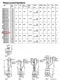 [Sprzedam] Sprzedam tyrystory Siemens BSt N35 110 280A 1650V