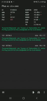 Mobilny internet w Tuszynie - wybór operatora i sprzętu. Nadajniki, Huawei B525, B535