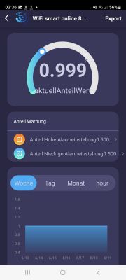 Screenshot of a smart system's share value monitoring app.