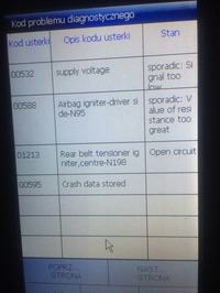 Co znaczą te błędy i jak je naprawić? Audi A4 1.8T (1998 r.); airbag.