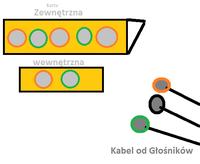 Jak używać jednocześnie zewnętrznej karty dźwiękowej i wbudowanej. Jak używać jednocześnie zewnętrznej karty dźwiękowej i wbudowanej.