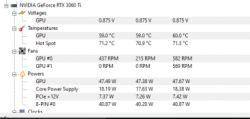 Screen przedstawiający parametry karty graficznej NVIDIA GeForce RTX 3060 Ti.