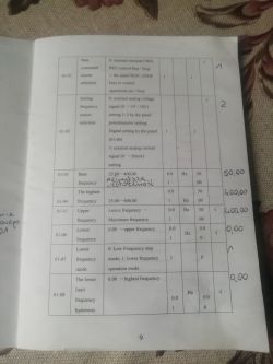 Falownik WZ-CT1 jak zaprogramować do silnika 3-fazowego