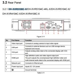 Sterowanie kamerą I8-P2310 przez rejestrator Dahua DH-XVR5108C-X