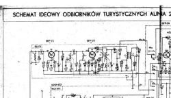 Fragment schematu ideowego odbiorników turystycznych Alina 2.