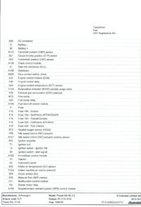 VW PASSAT B4 2.0 8V potrzebny schemat