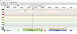 I2C Signal Analysis in PulseView Screenshot of PulseView software showing I2C bus signal analysis.