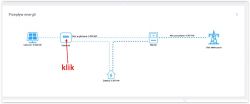 Huawei SUN2000 Inverter: WIFI Dongle Connection, Firmware Update & FusionSolar