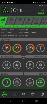 Jaka antena zewnętrzna do routera Huawei B315 z LTE900?