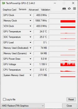 AMD ryzen 5600g - problem ze zintegrowaną grafiką