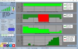 Zrzut ekranu z programu LTEInspecteur z parametrami sygnału i prędkości LTE.