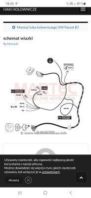 Migające światła stopu i montaż wiązki z modułem haka VW Caddy 2019