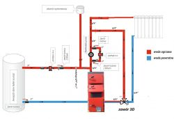Przebudowa instalacji CO/wymiana kotła/wymiennika + schemat do oceny