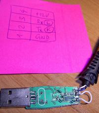 Jak podłączyć przewody interfejsu LPG STAG50 do wtyczki STAG4Plus?