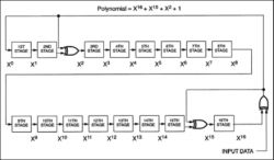 Obliczanie CRC w komunikacji UART - jak to zrobić?
