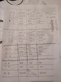 Dwa potencjometry pedału gazu na raz - tempomat metodą prób i błędów.