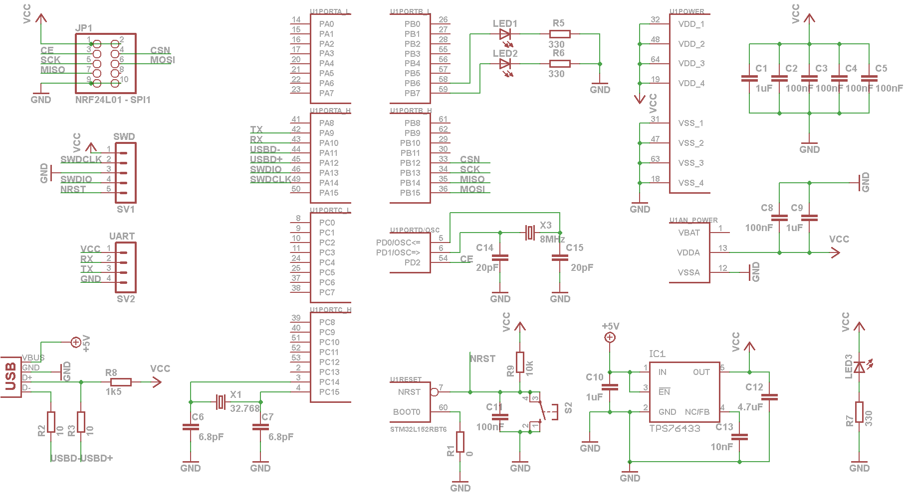 Stm32l discovery примеры проектов