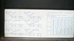 Falownik BBC Veritron TWK-S 03 552. Brak Instrukcji jak podłączyć